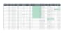 do google sheets data entry and data cleaning